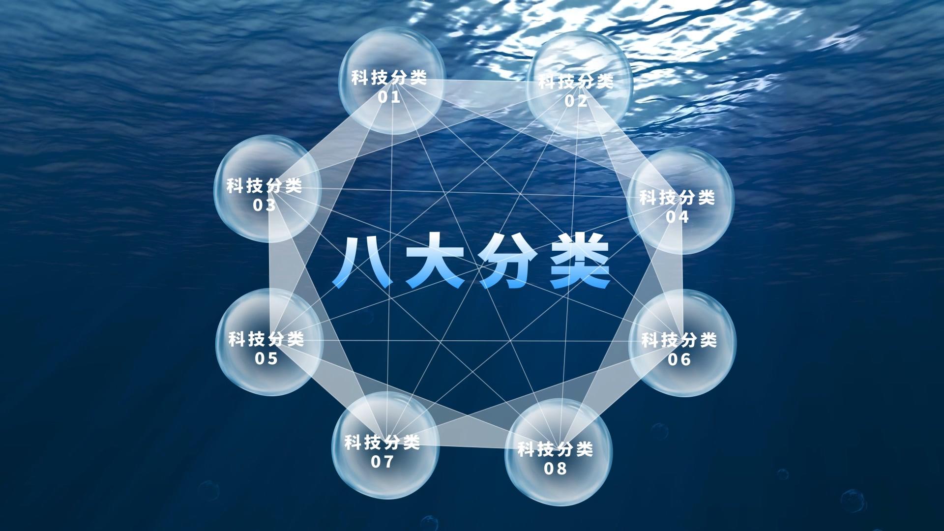 海面下气泡科技分类AE模板视频的预览图