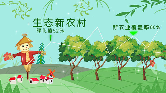 卡通MG科技新农村绿化宣传视频的预览图