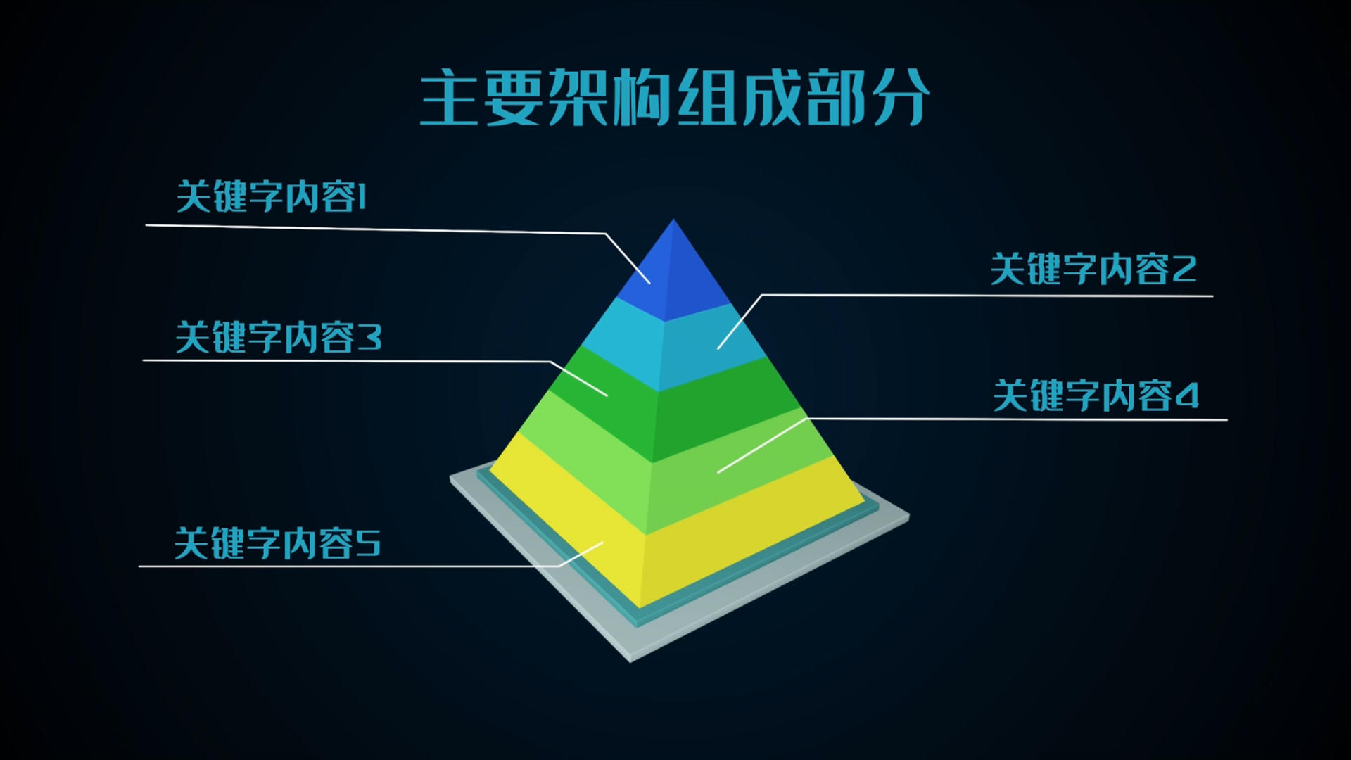 金字塔框架数据分析AE模板视频的预览图