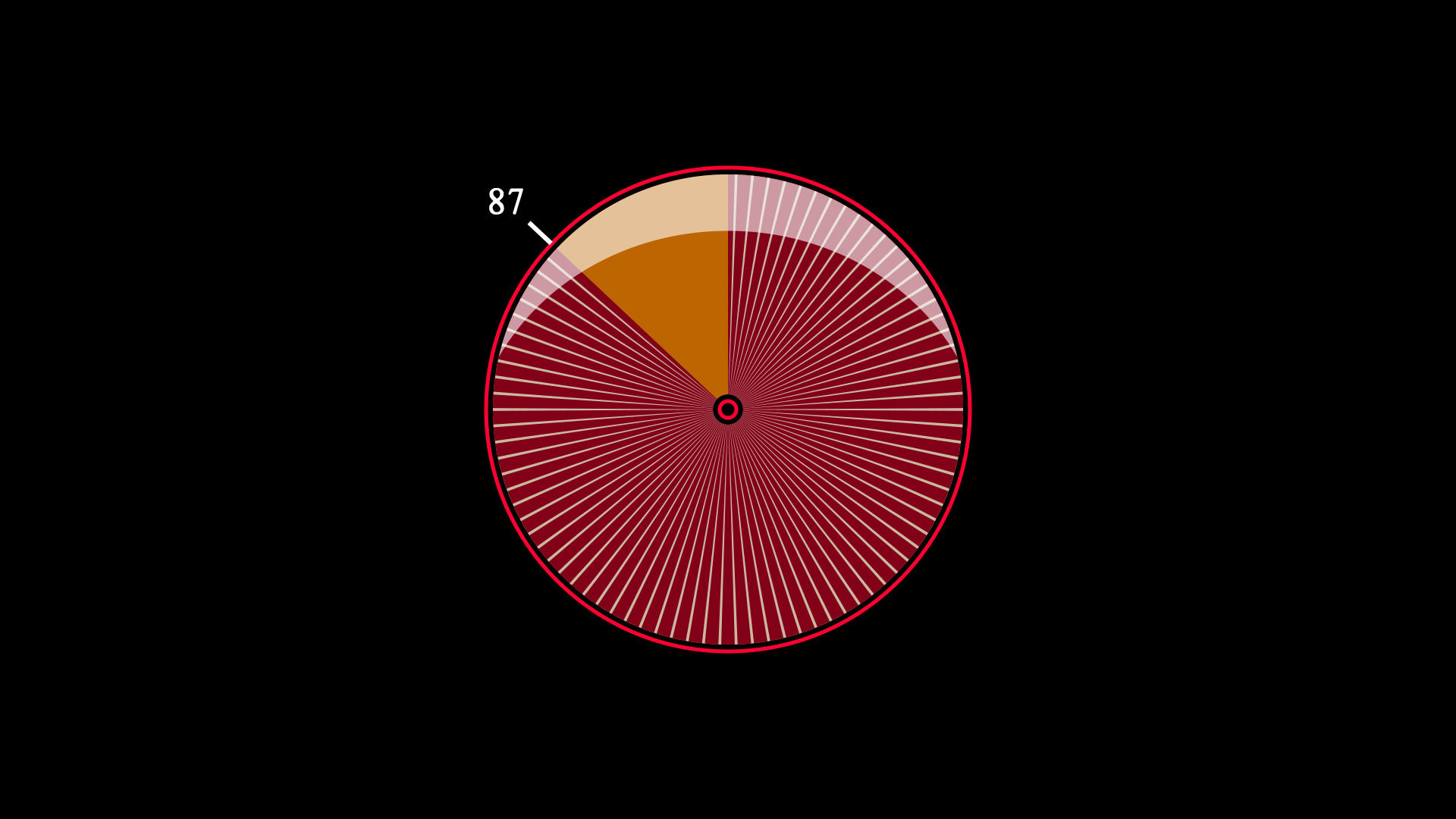 简洁红色色圆环进度条加载动画视频的预览图