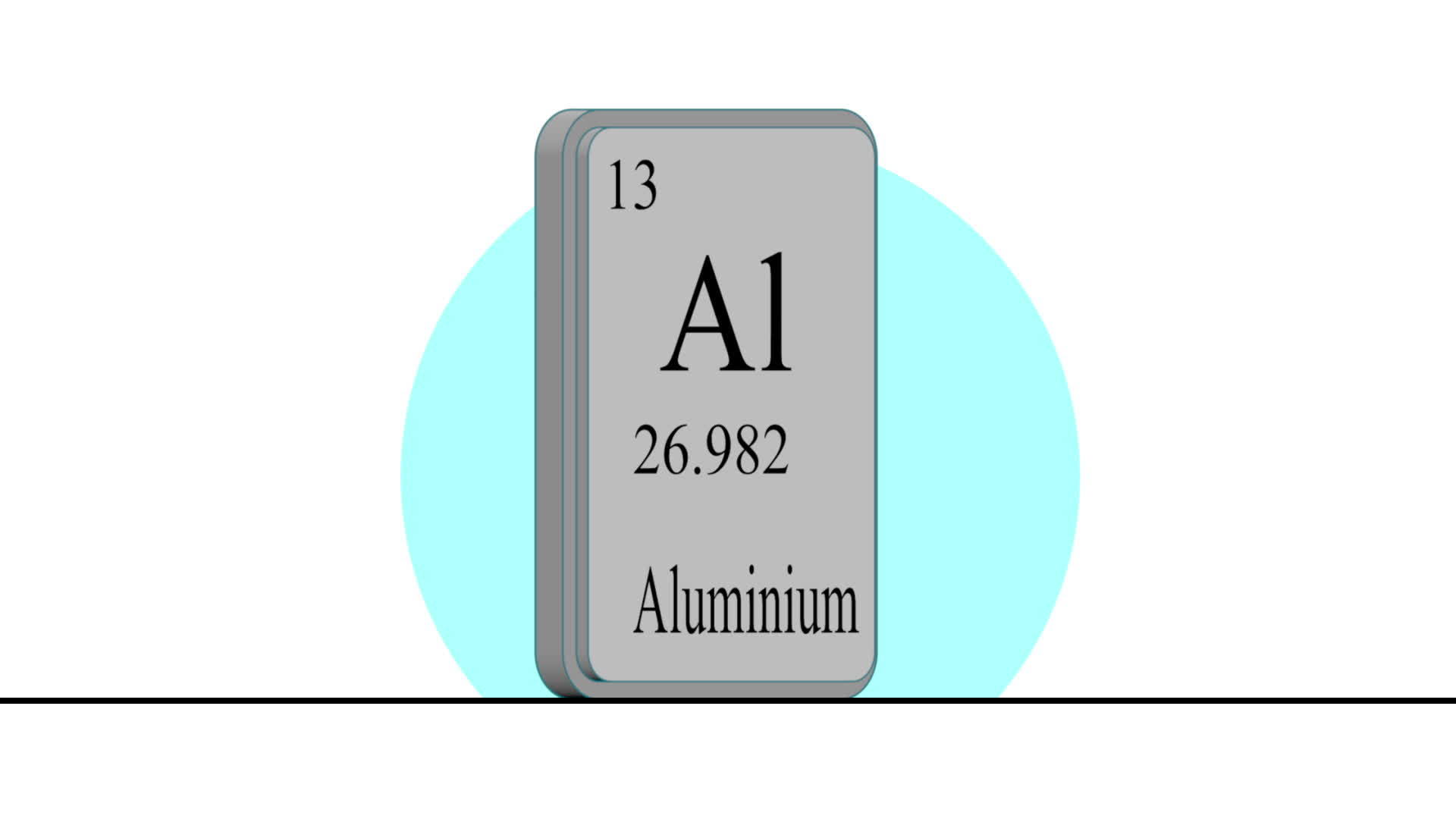 铝元素的元素周期表视频的预览图