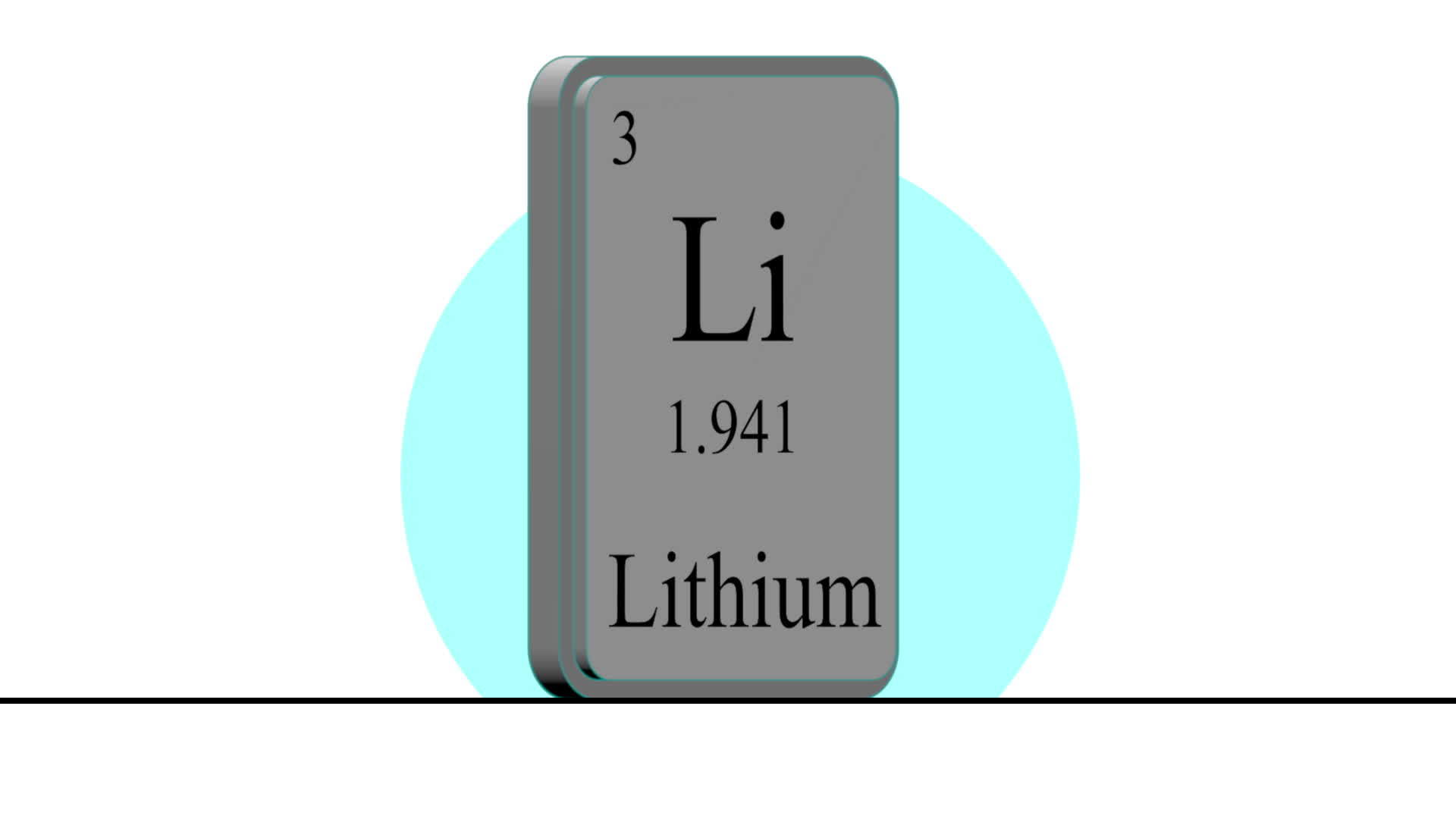 锂元素的元素周期表视频的预览图