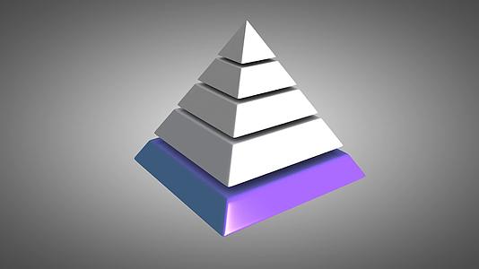 金字塔级动画5层视频的预览图