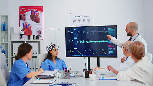 使用高科技分析脑冲动的医学研究人员视频的预览图