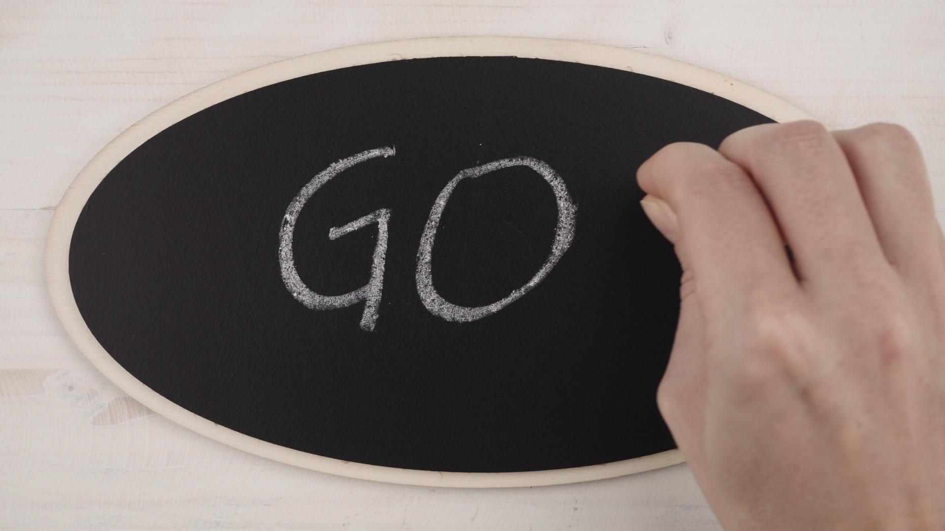 在黑板上用白色粉笔的感叹标记开始并停止书写时在黑板上使用视频的预览图