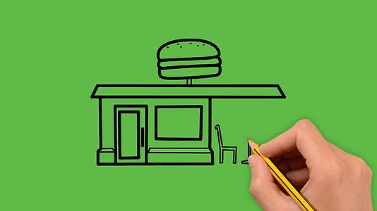 用绿色背景配色组合的汉堡店艺术品视频的预览图