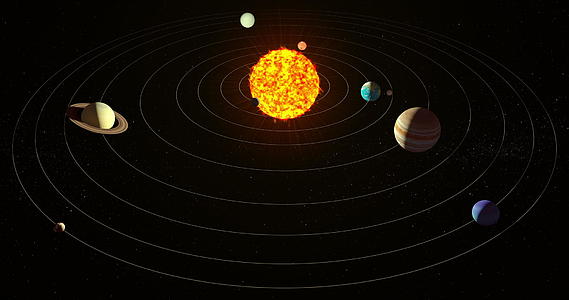 太阳系3D动画4k阿尔法信道视频的预览图