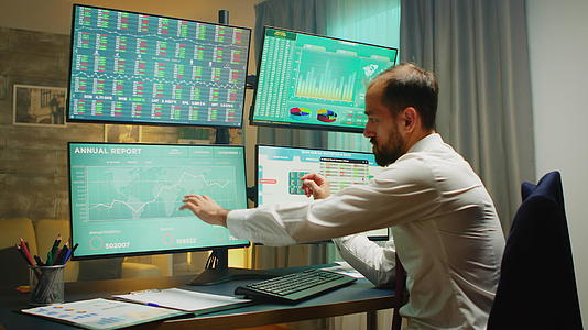 市场股票经纪人指向计算机监测器视频的预览图