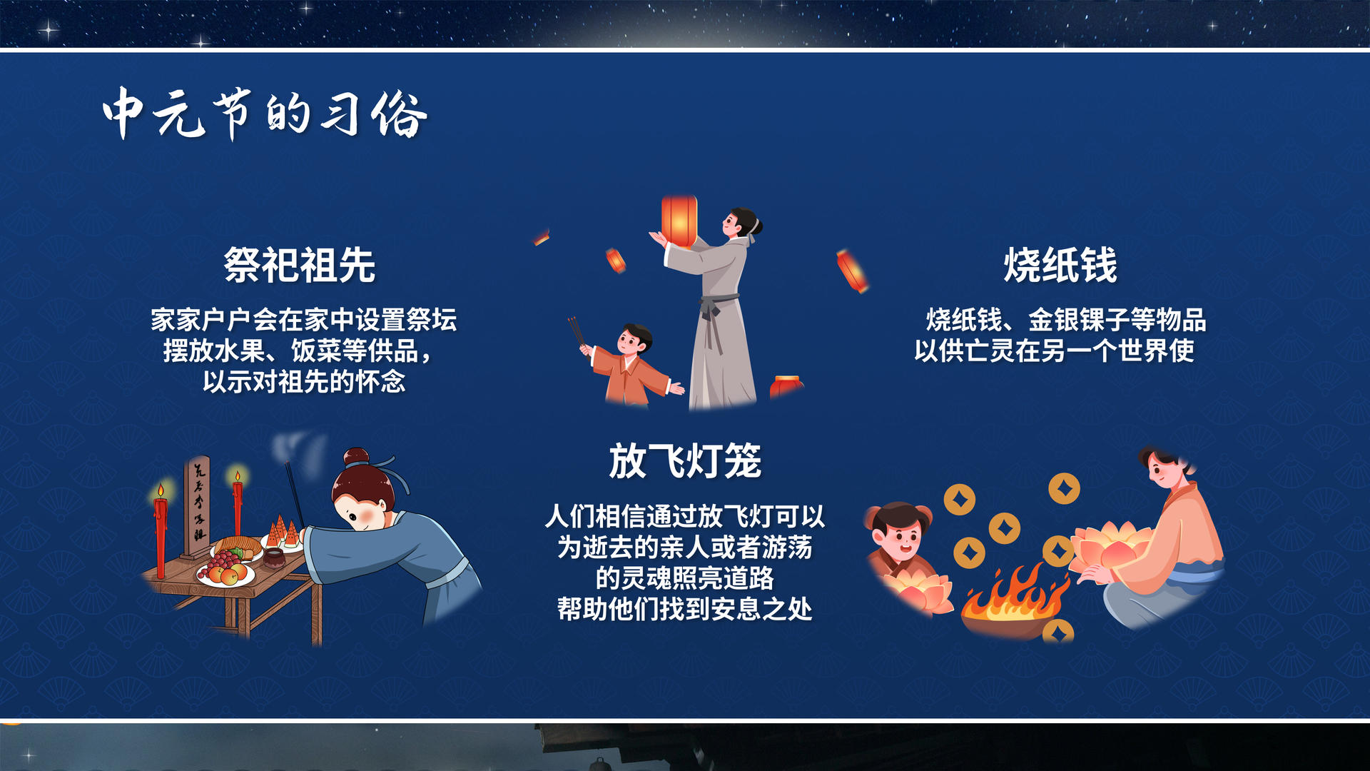中元节传统节日中元习俗介绍展示图片头图片视频的预览图