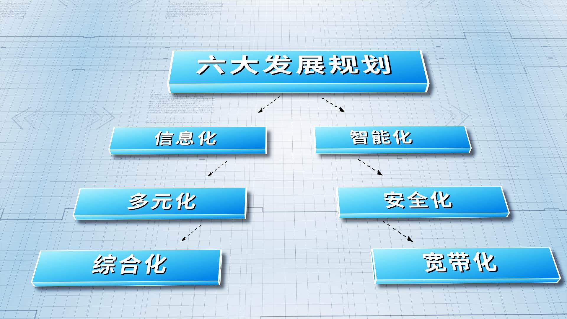科技架构流程ae模板视频的预览图