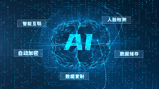 AI技术分类智能展示AE模板视频的预览图