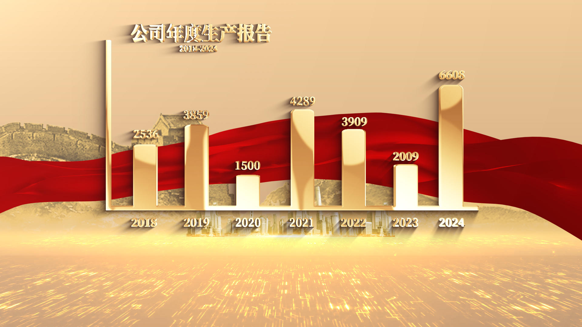 黄金年终总结数据报告显示视频的预览图