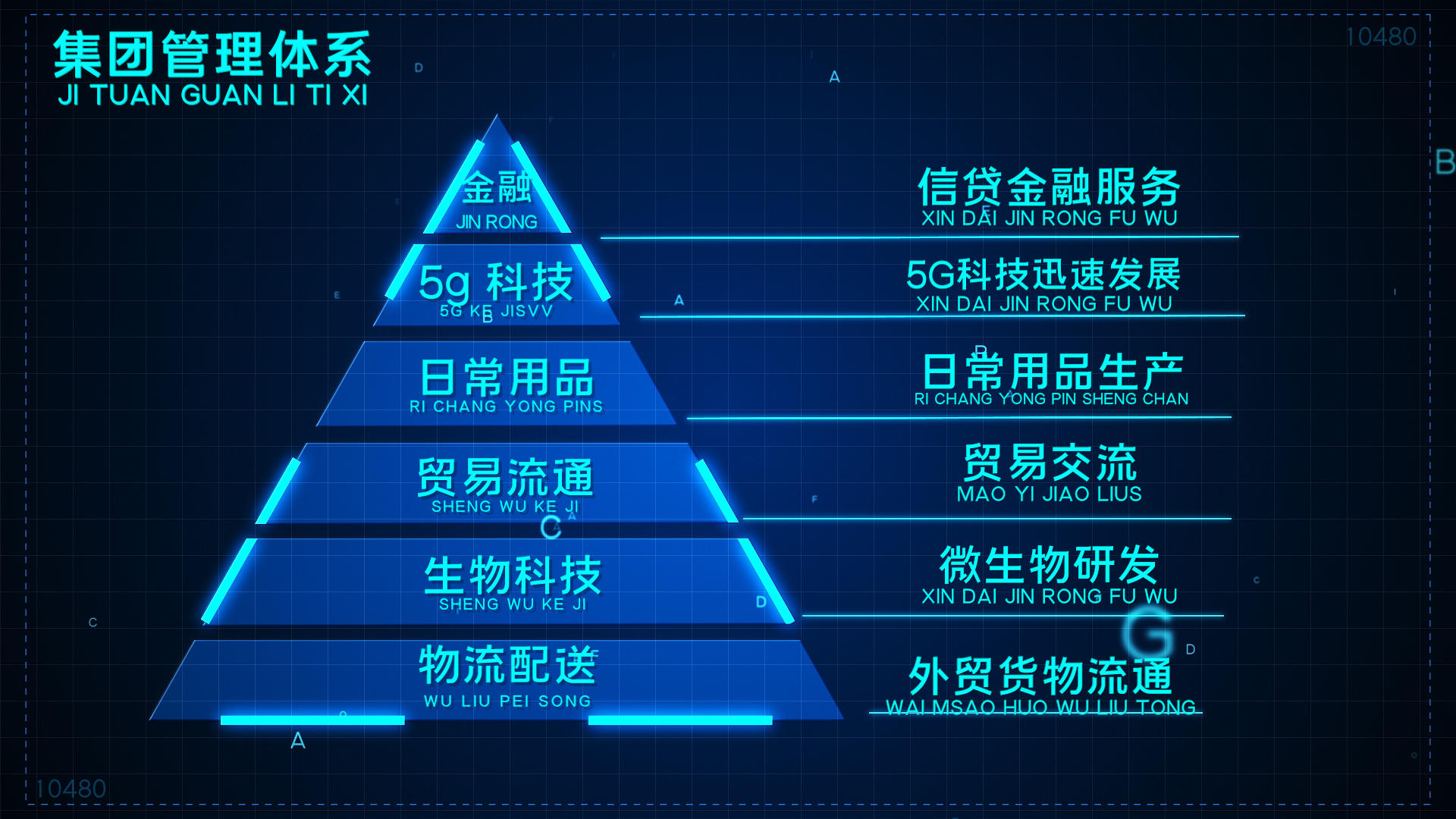 科技蓝色金字塔架构数据信息展示PR模板视频的预览图