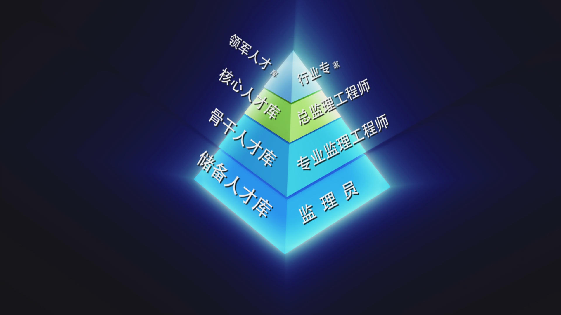 三维光效动态金字塔展示数据后期应用视频的预览图