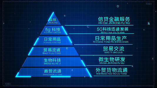 科技金字塔架构数据信息展示会声会影模板视频的预览图