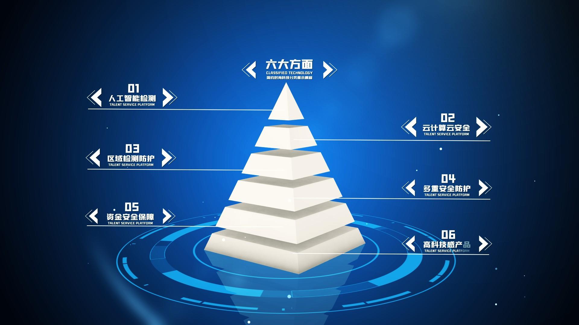 金字塔科技分类架构数据ae模板视频的预览图