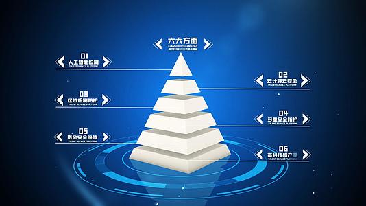 金字塔科技分类架构数据ae模板视频的预览图