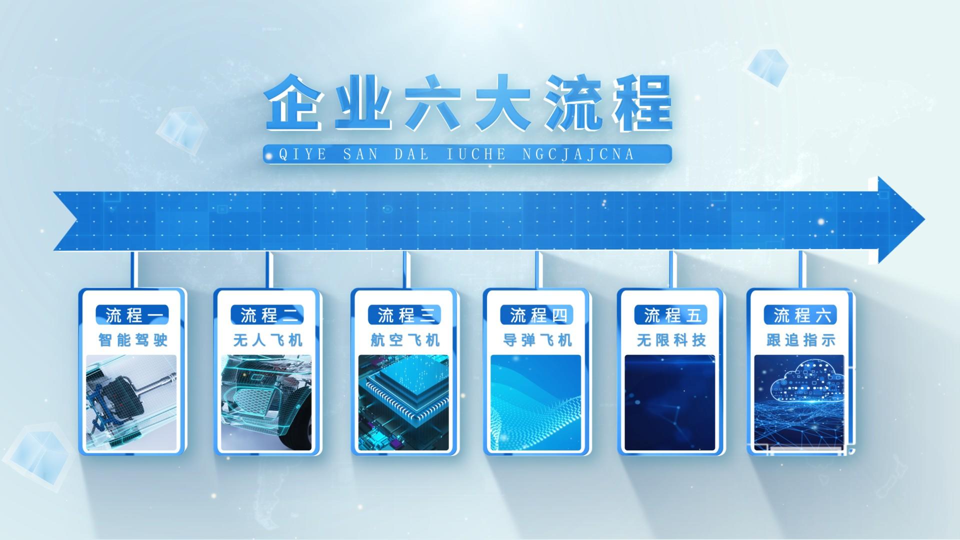 简单的企业文字箭头流程图文视频的预览图