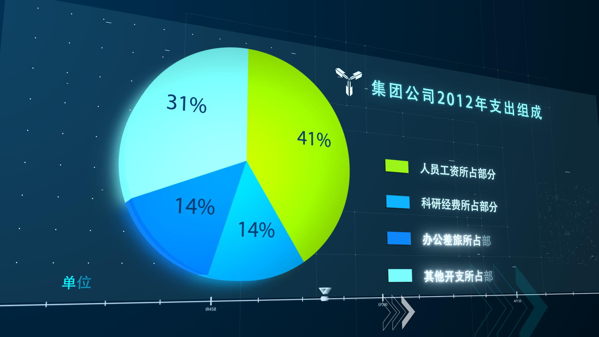 三维数据图数据统计模板视频的预览图