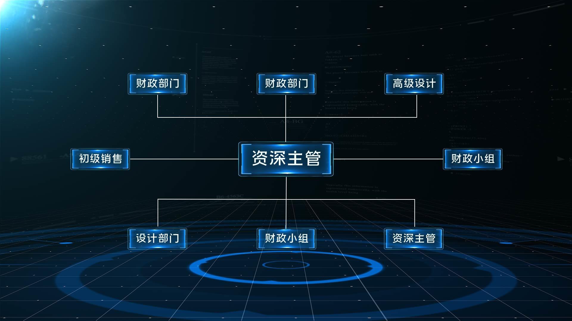 科技列表分类组织架构图AE模板视频的预览图