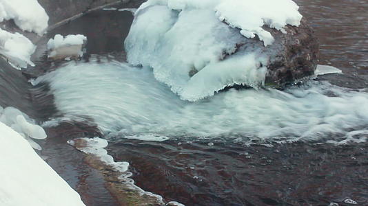 冰川融水视频的预览图