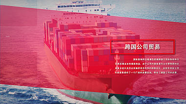 全球商务贸易公司展示ae模板视频的预览图