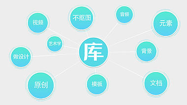 公司企业点线连接标签关键词logo展示视频的预览图