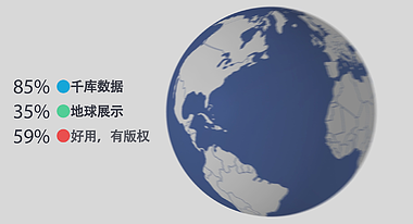 MG地球仪卡通动态视频的预览图