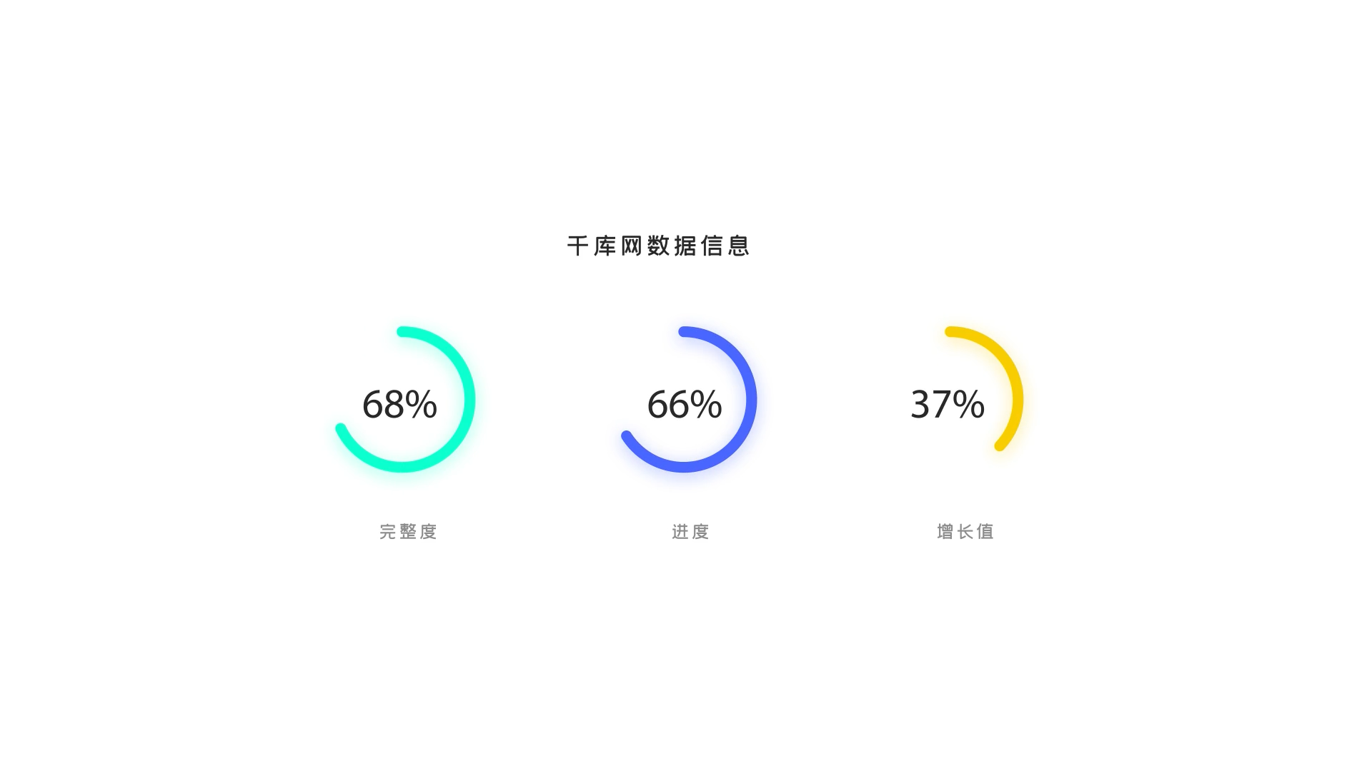 后期简约圆环数据信息AE模板视频的预览图