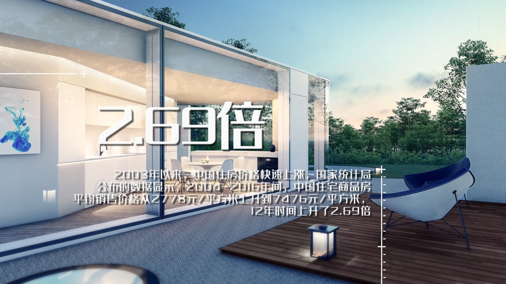 企业房地产数据宣传展示AE模板视频的预览图