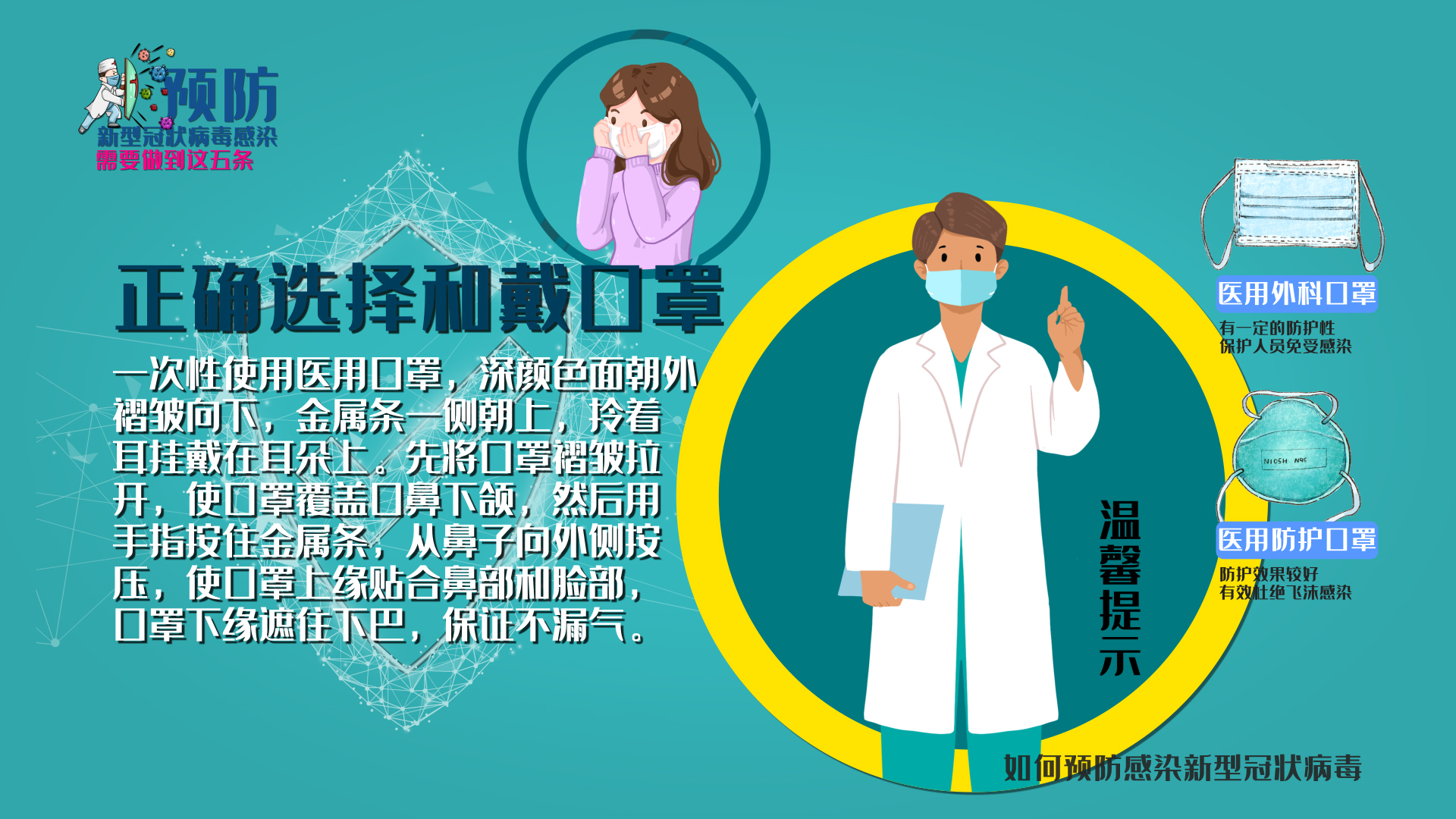 MG冠状病毒肺炎防护措施科普ae模板视频的预览图
