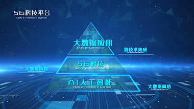 5G科技金字塔分类展示宣传介绍视频的预览图