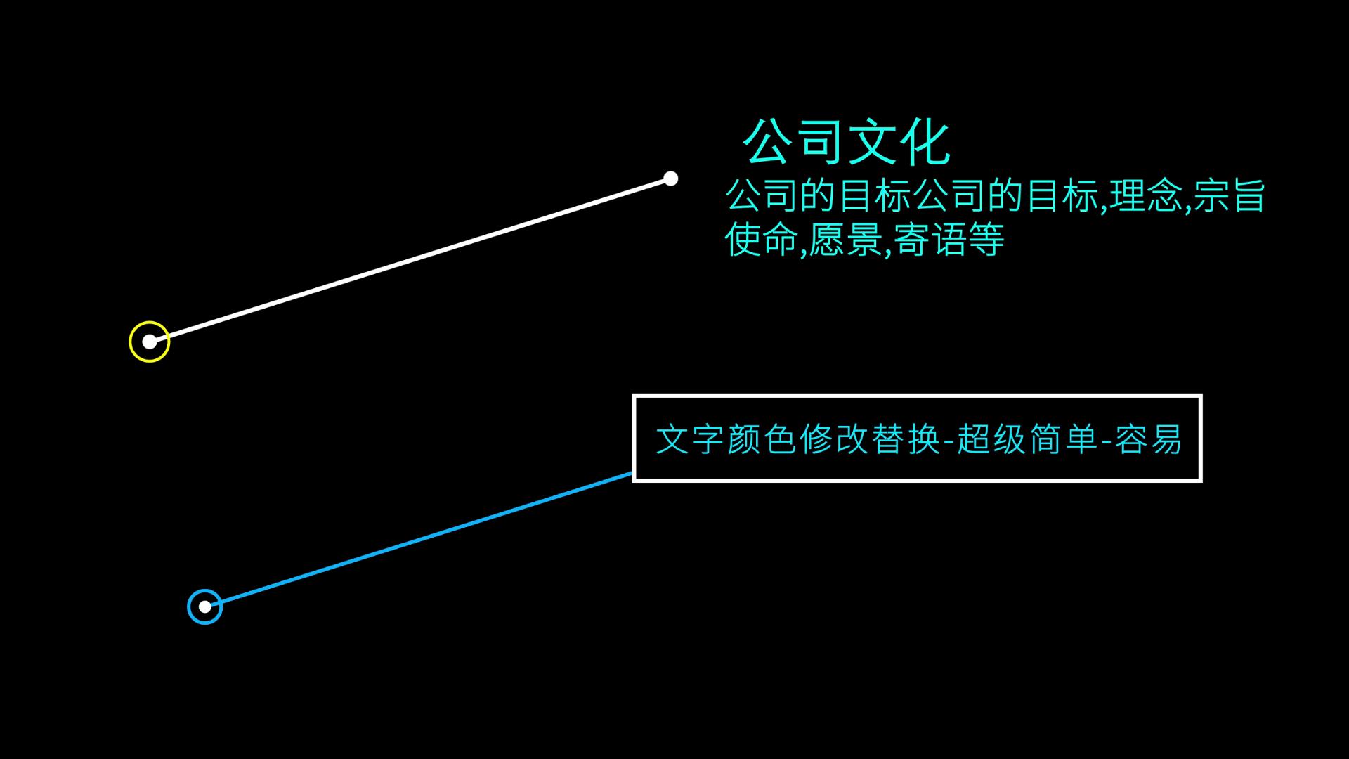 8组扁平化数据圆点指示线文字说明pr字幕视频的预览图
