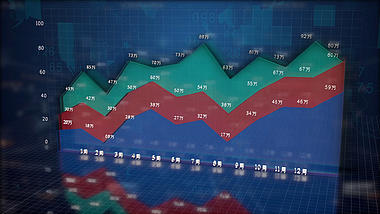 股票市场动画视频ae模板视频的预览图