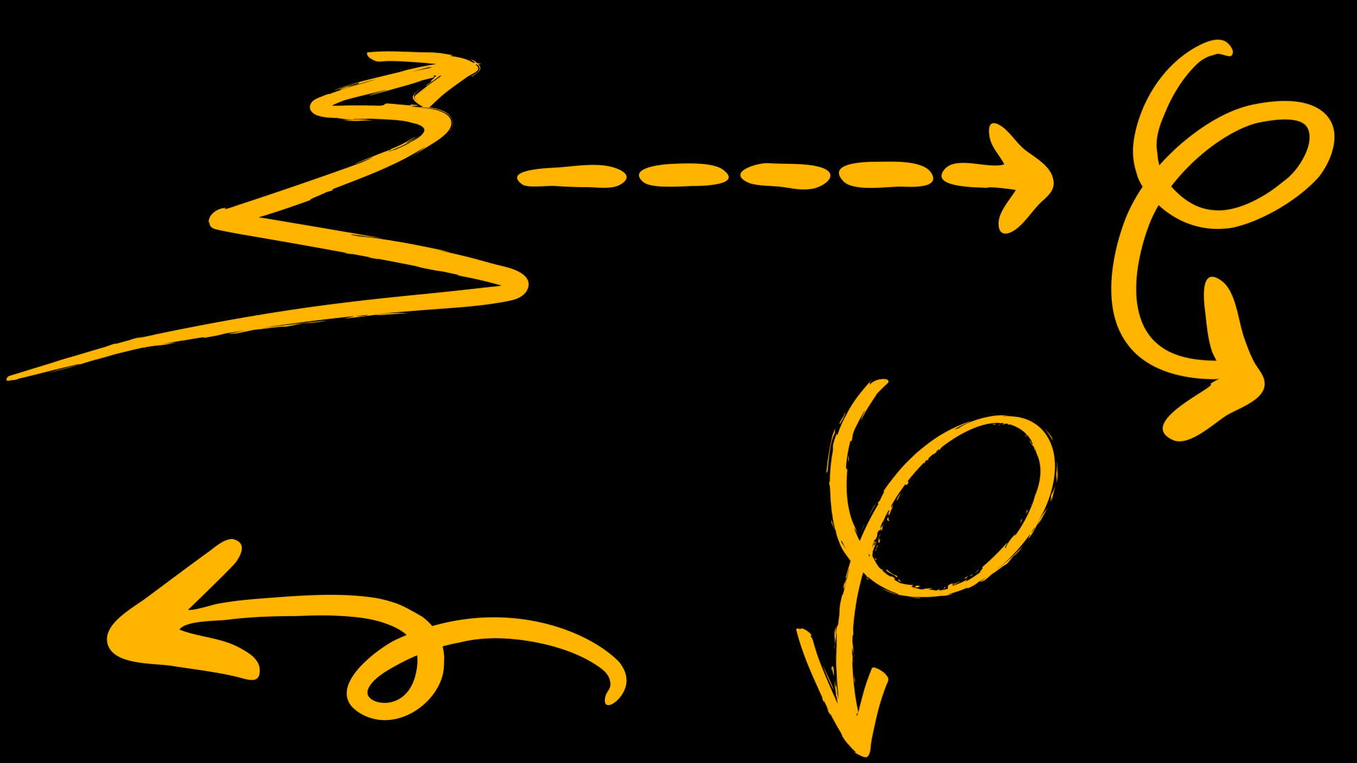 橘黄色手绘箭头动画AE模板视频的预览图