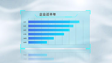 科技企业数据图表展示AE模板视频的预览图