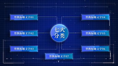 蓝色商务科技流程分类结构图展示AE分类模板视频的预览图