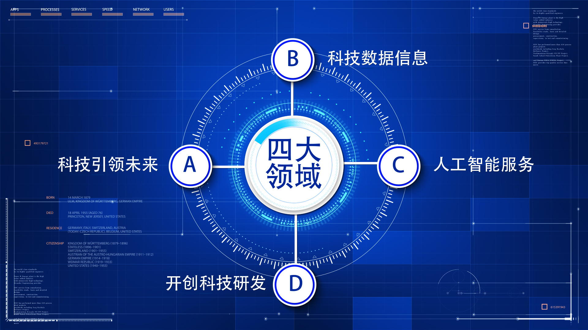 科技感企业项目业务分支数据领域分类展示AE模板视频的预览图