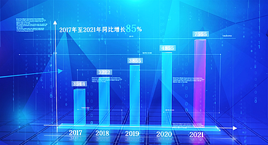 高端蓝色科技柱状数据可视化图表ae模板视频的预览图