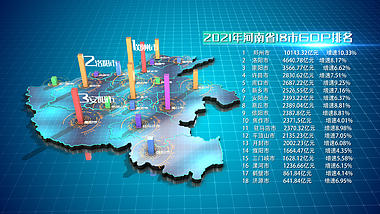 三维科技河南省地图城市数据展示模板视频的预览图