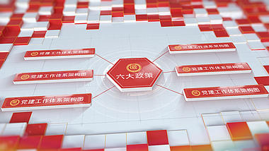 大气红色党政组织架构分类展示AE模板视频的预览图