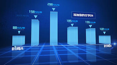 企业公司柱状图数据展示AE模板视频的预览图